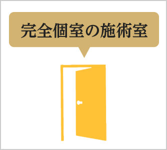 完全個室の施術室