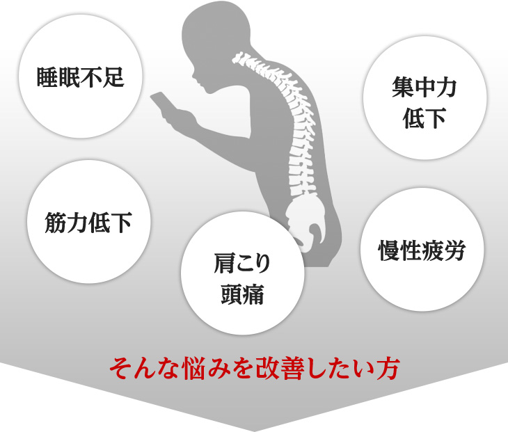 新宿猫背矯正専門センターではこのような悩みを改善したい方にオススメです